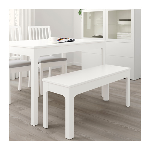 Mobiliario Ekedalen de IKEA.