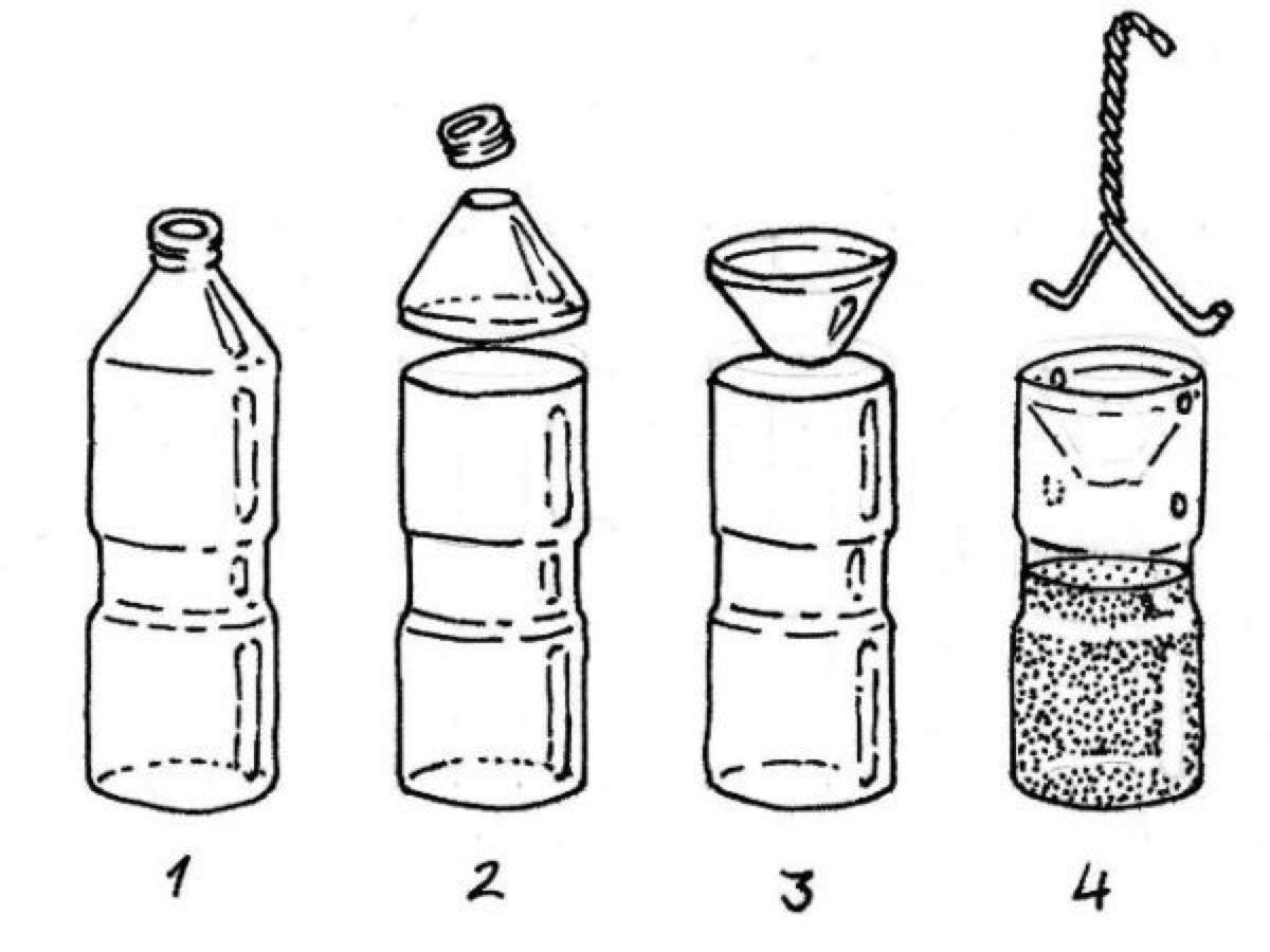 diagrama de matamoscas casero