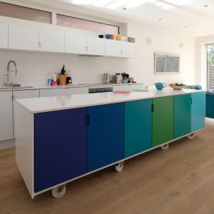 Muebles con ruedas para la cocina