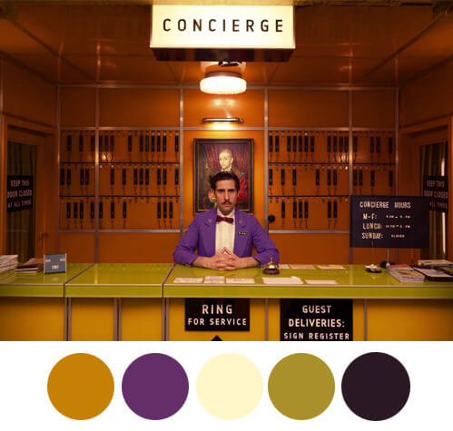 Simetría en las películas de Wes Anderson.