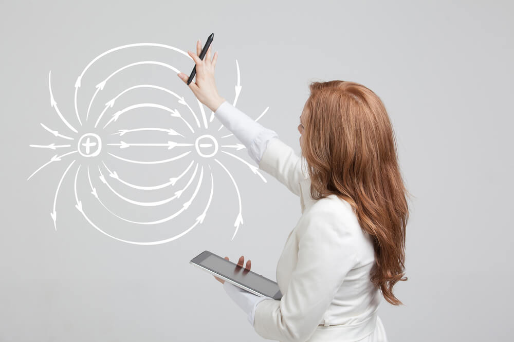 Campos electromagnéticos.