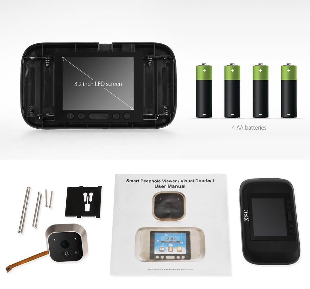 Equipamiento de mirilla.