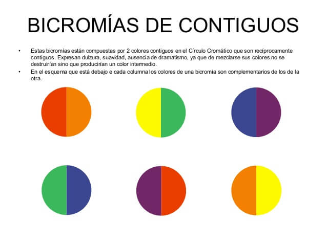 Colores contiguos.